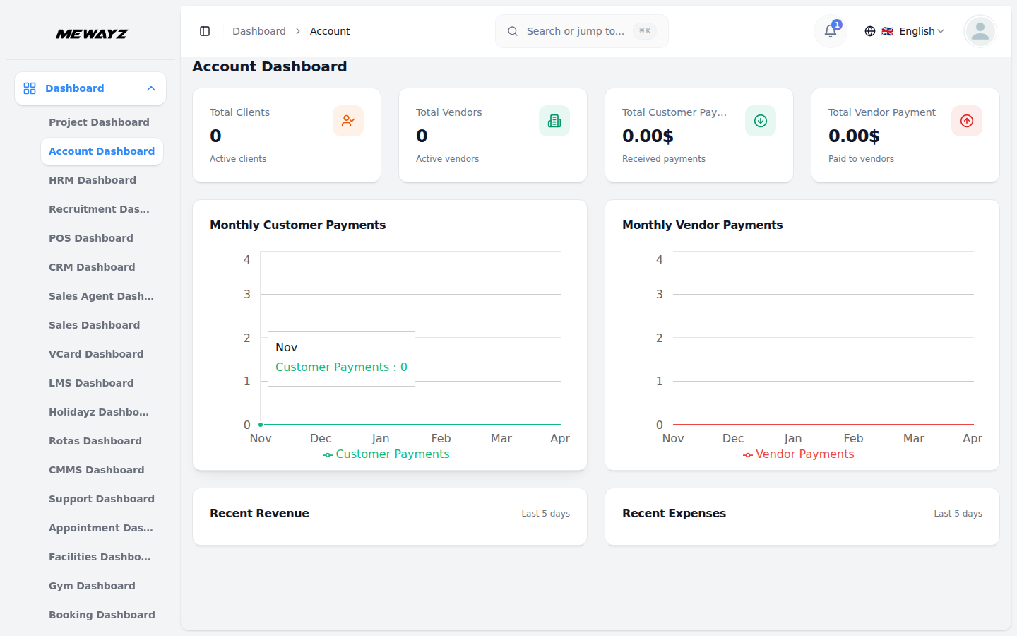Mewayz dashboard — oplossings vir elke besigheidstipe
