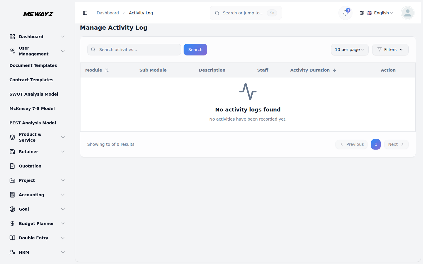 Mewayz analytics dashboard with real-time visitor and conversion tracking