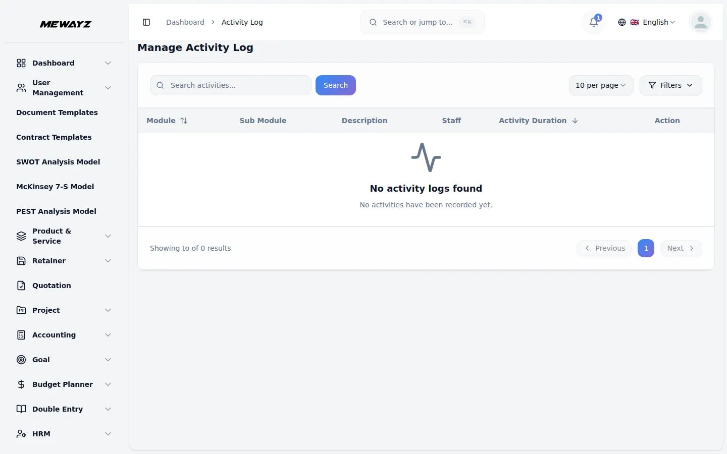 Mewayz analise – inkomste- en besigheidsprestasiedashboard